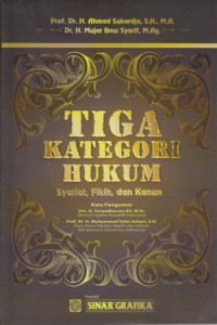 Tiga Kategory Hukum Syariat,Fikih,Dan Kanun